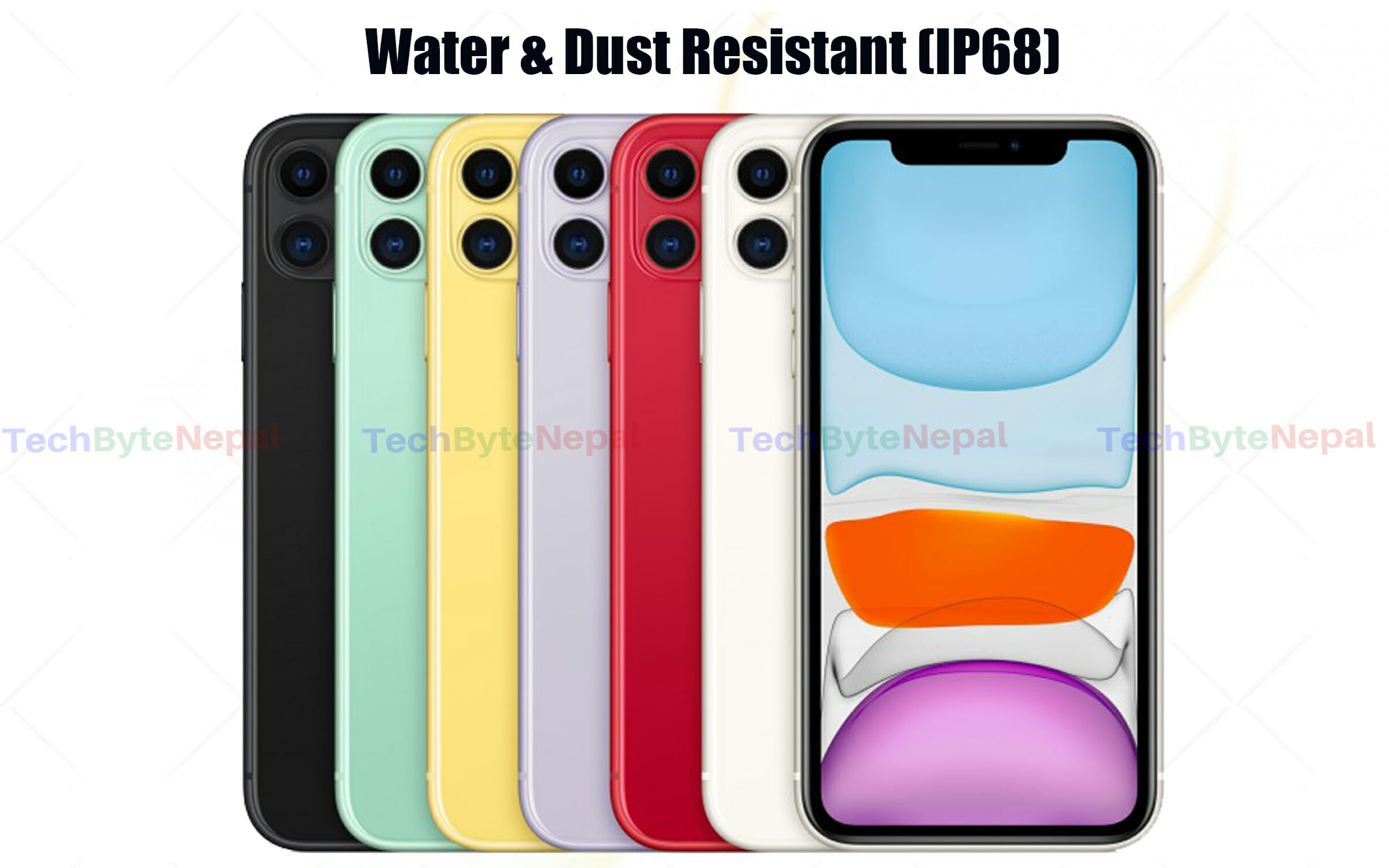 iPhone 11 has the best dust and water resistance